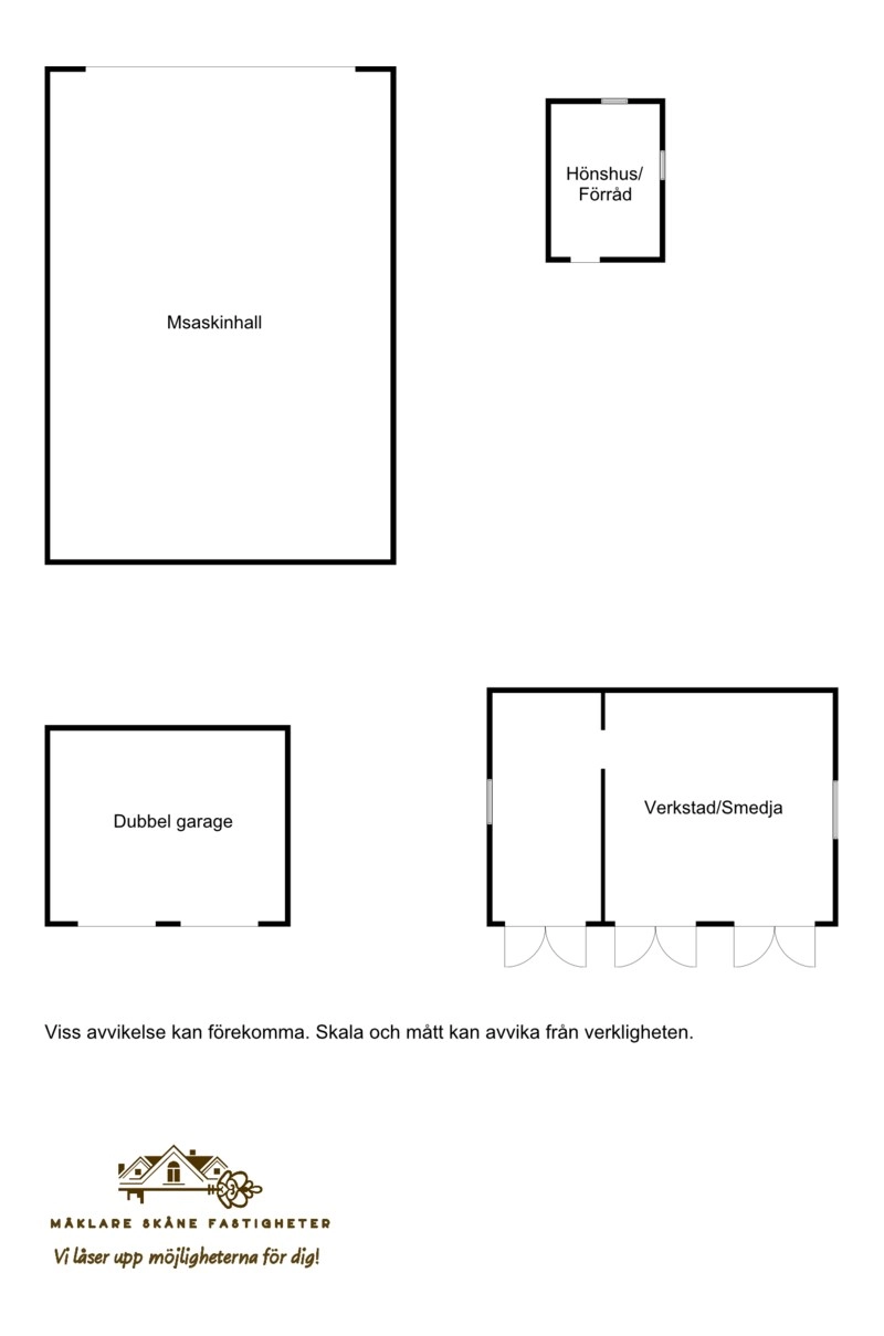 Skapa din egen gård och livsstil
