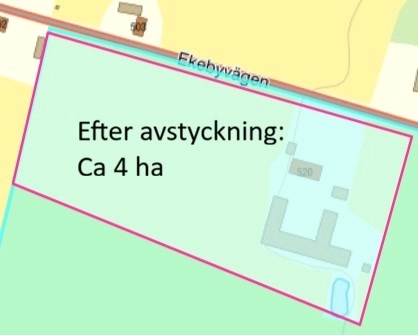 Skapa din egen gård och livsstil