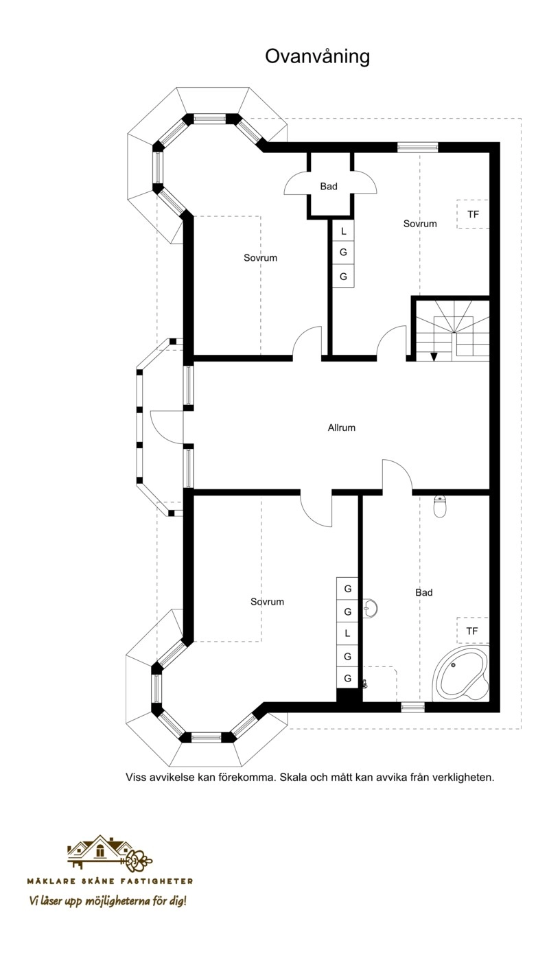 Springfield Farm – En exklusiv fastighet med internationell potential.